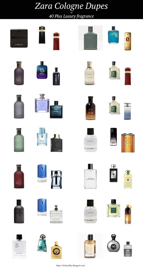 zara perfume dupes man|zara aftershave dupes list.